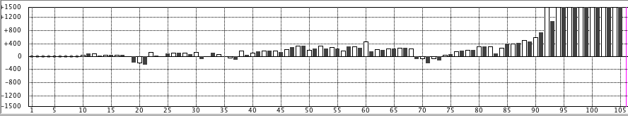 f:id:kisokoji:20190310120031p:plain:w500 f:id:kisokoji:20190310120031p:plain:w500