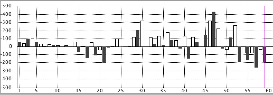 f:id:kisokoji:20190314201726p:plain:w400 f:id:kisokoji:20190314201726p:plain:w400