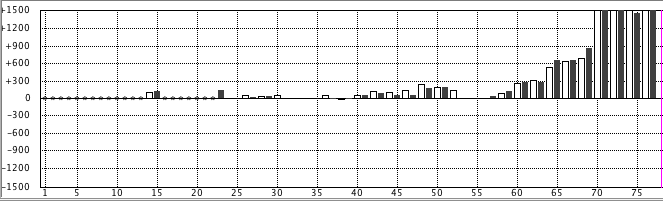f:id:kisokoji:20190317113458p:plain:w500