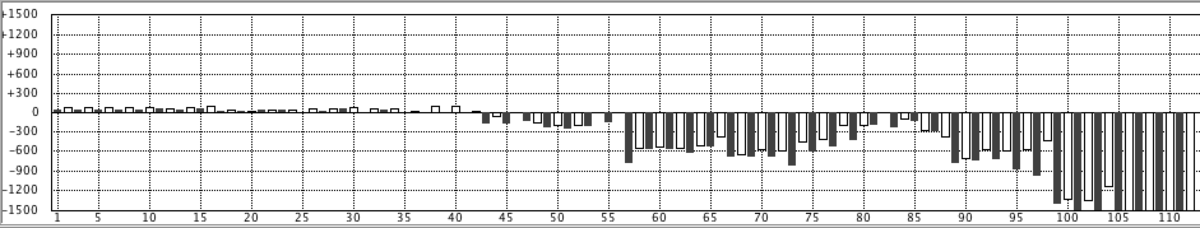 f:id:kisokoji:20190319212248p:plain