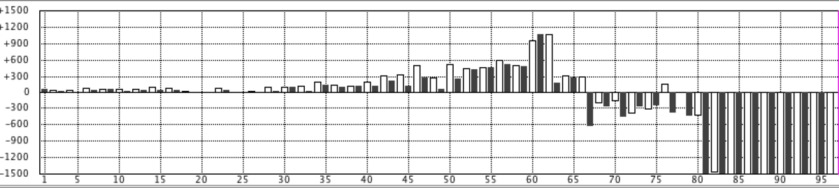 f:id:kisokoji:20190320204708p:plain:w500