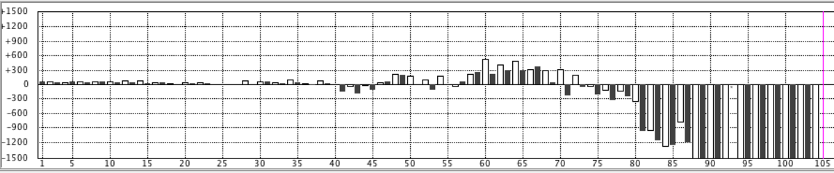 f:id:kisokoji:20190325195245p:plain:w500