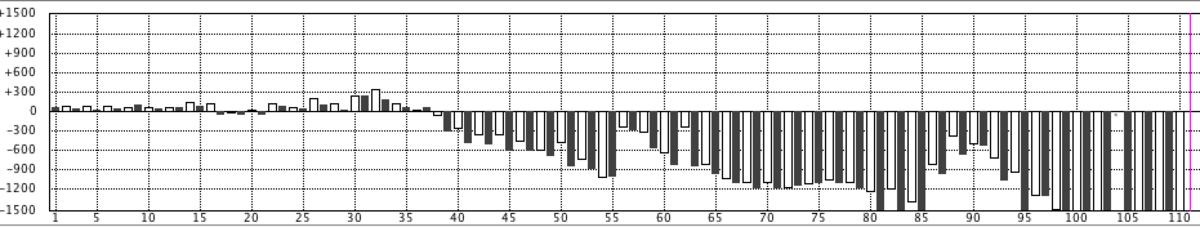 f:id:kisokoji:20190411194331p:plain:w600 f:id:kisokoji:20190411194331p:plain:w600
