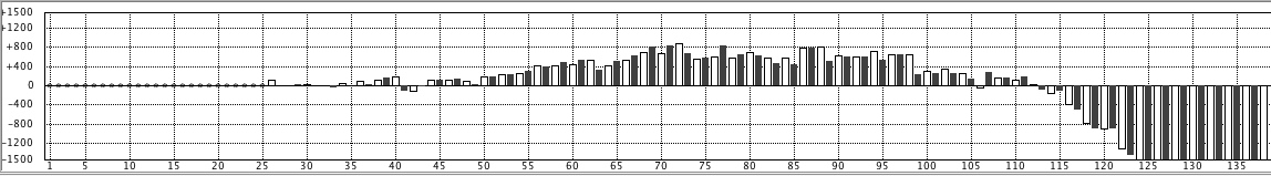f:id:kisokoji:20190414121029p:plain:w600