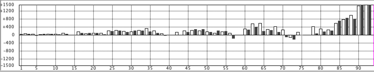 f:id:kisokoji:20190423202958p:plain:w500