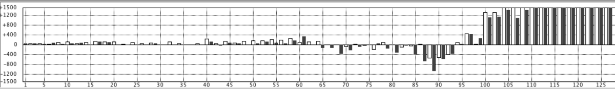f:id:kisokoji:20190425034850p:plain:w600 f:id:kisokoji:20190425034850p:plain:w600