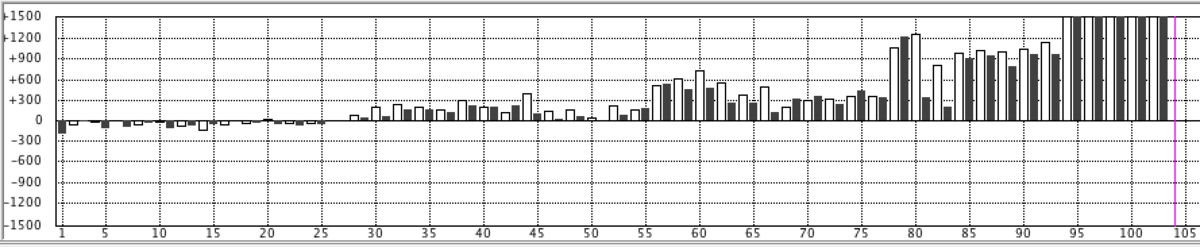 f:id:kisokoji:20190426203726p:plain:w500 f:id:kisokoji:20190426203726p:plain:w500