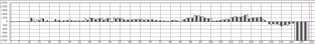f:id:kisokoji:20190428121040p:plain:w600 f:id:kisokoji:20190428121040p:plain:w600