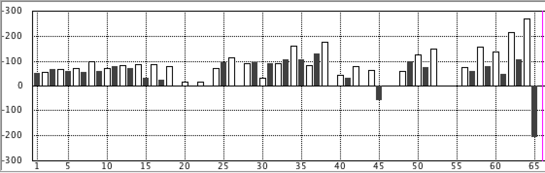 f:id:kisokoji:20190507200300p:plain:w400