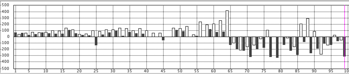 f:id:kisokoji:20190508193123p:plain:w500