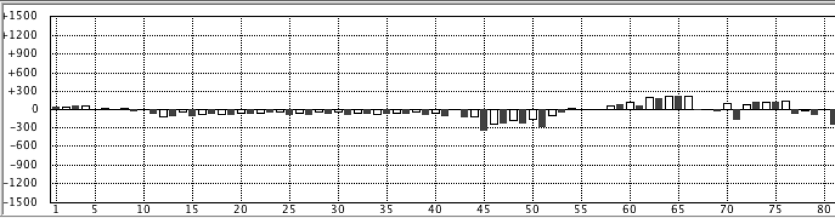 f:id:kisokoji:20190514202153p:plain:w500