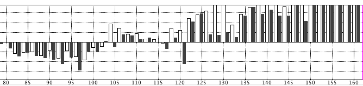 f:id:kisokoji:20190514202722p:plain:w500