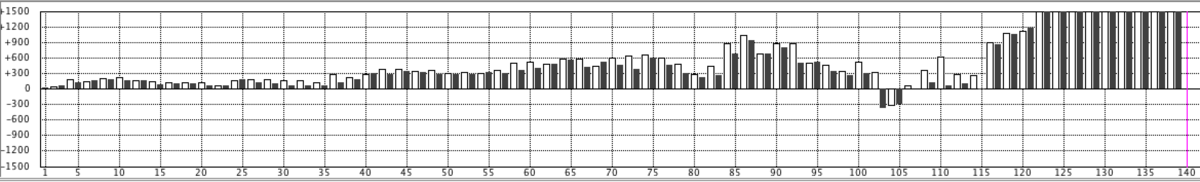 f:id:kisokoji:20190515202408p:plain:w600 f:id:kisokoji:20190515202408p:plain:w600