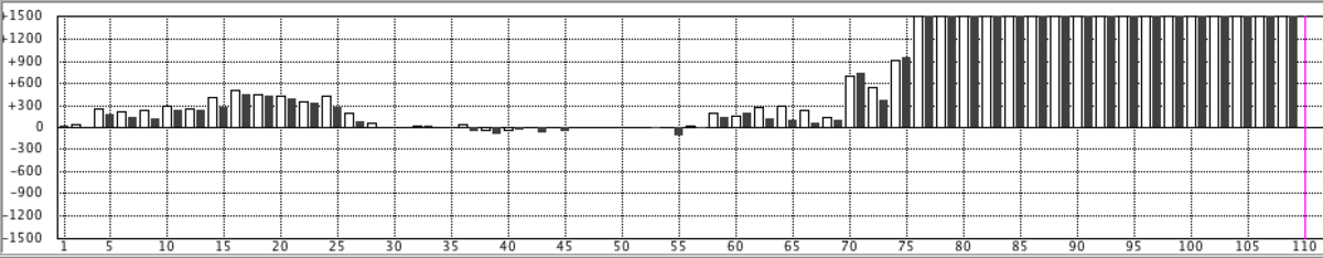 f:id:kisokoji:20190522204416p:plain:w600