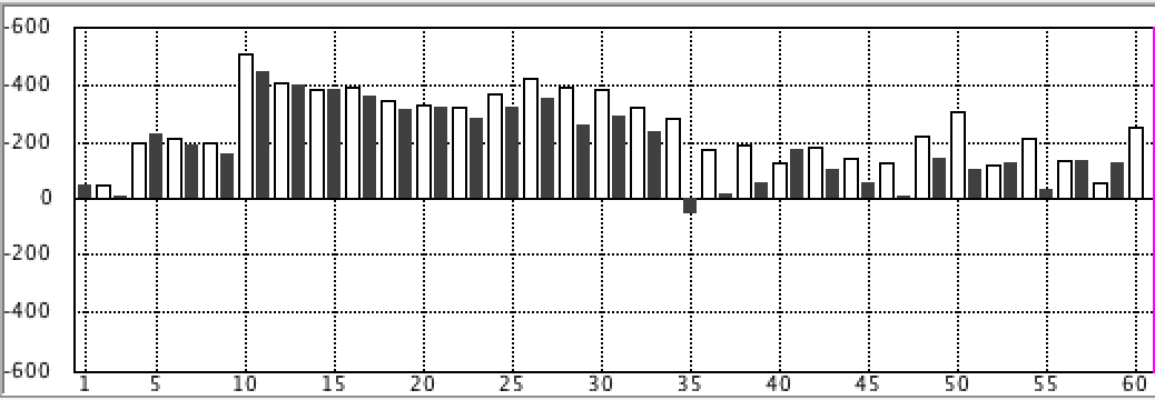 f:id:kisokoji:20190531175055p:plain:w400 f:id:kisokoji:20190531175055p:plain:w400