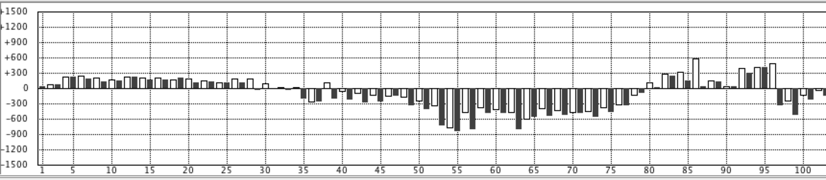 f:id:kisokoji:20190604210614p:plain:w500