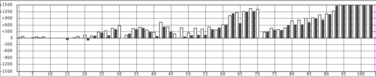 f:id:kisokoji:20190610195006p:plain:w500 f:id:kisokoji:20190610195006p:plain:w500