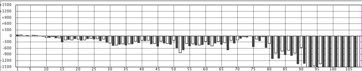 f:id:kisokoji:20190611192809p:plain:w500 f:id:kisokoji:20190611192809p:plain:w500