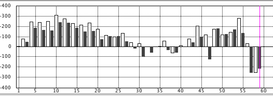 f:id:kisokoji:20190612183734p:plain:w400