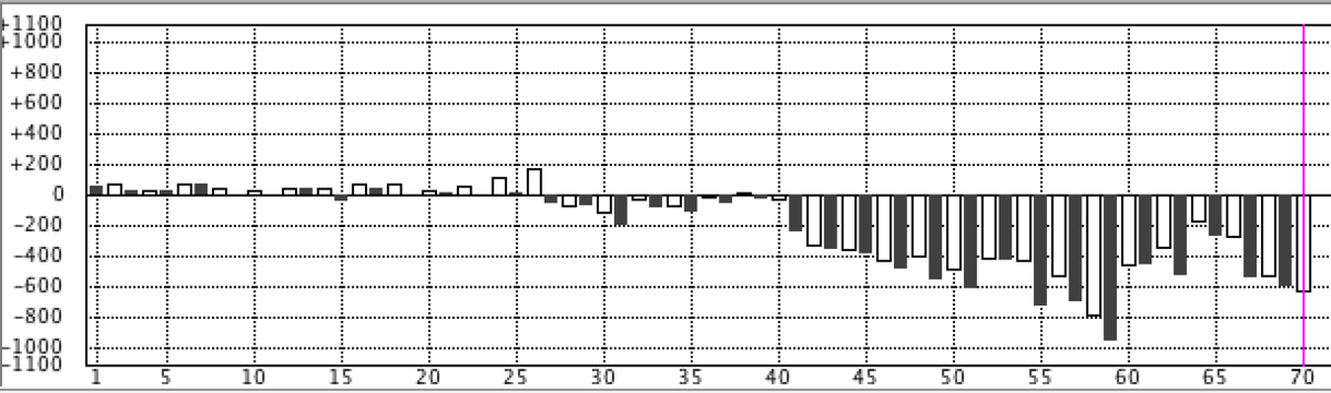 f:id:kisokoji:20190618184101p:plain:w500 f:id:kisokoji:20190618184101p:plain:w500