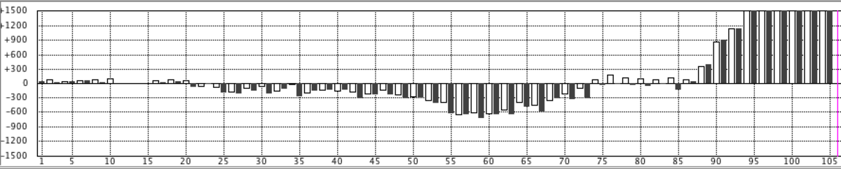f:id:kisokoji:20190624225903p:plain:w500 f:id:kisokoji:20190624225903p:plain:w500