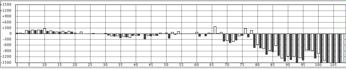 f:id:kisokoji:20190625052142p:plain:w500