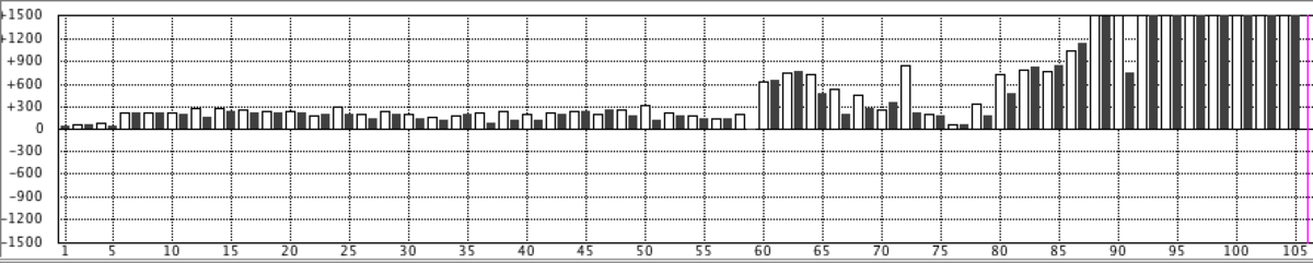 f:id:kisokoji:20190626052610p:plain:w500
