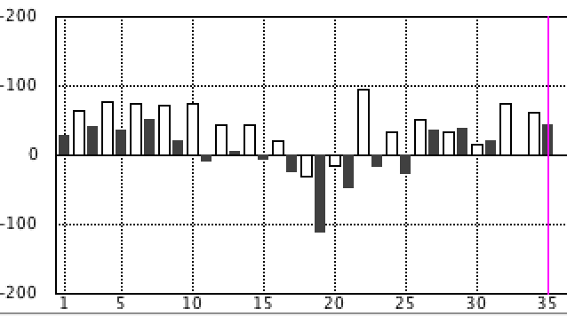 f:id:kisokoji:20190627185331p:plain:w400 f:id:kisokoji:20190627185331p:plain:w400