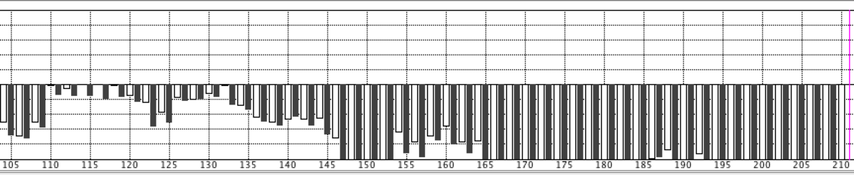 f:id:kisokoji:20190628051432p:plain:w500
