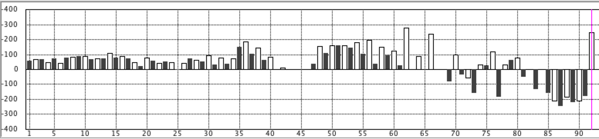 f:id:kisokoji:20190708192959p:plain:w500