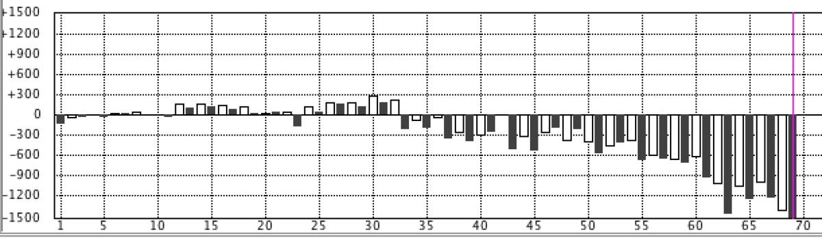 f:id:kisokoji:20190710204242p:plain:w500 f:id:kisokoji:20190710204242p:plain:w500