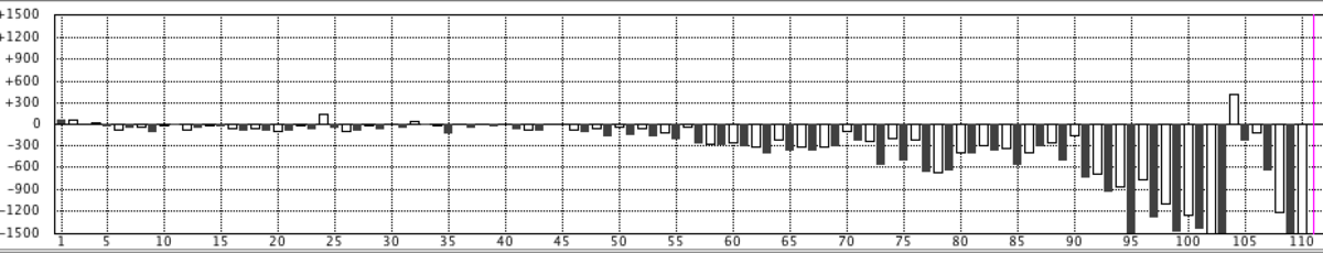 f:id:kisokoji:20190713111914p:plain:w500 f:id:kisokoji:20190713111914p:plain:w500