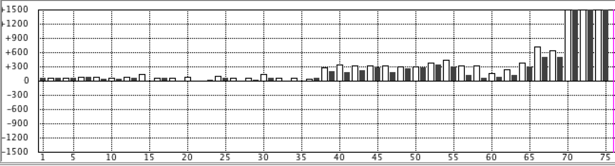 f:id:kisokoji:20190714215113p:plain:w500 f:id:kisokoji:20190714215113p:plain:w500