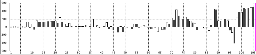 f:id:kisokoji:20190723202950p:plain:w500 f:id:kisokoji:20190723202950p:plain:w500