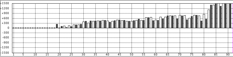 f:id:kisokoji:20190724165208p:plain:w500 f:id:kisokoji:20190724165208p:plain:w500
