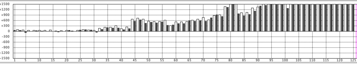 f:id:kisokoji:20190725193239p:plain:w600