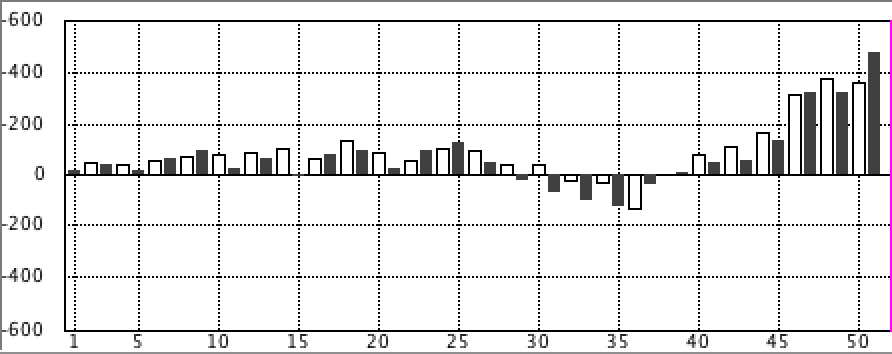 f:id:kisokoji:20190730192551p:plain:w400