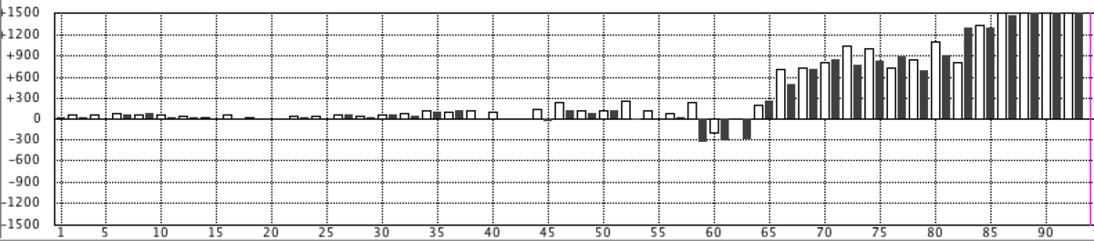 f:id:kisokoji:20190803054430p:plain:w500