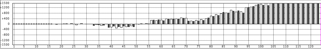 f:id:kisokoji:20190818115757p:plain