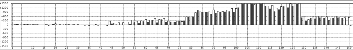 f:id:kisokoji:20190821212400p:plain:w600