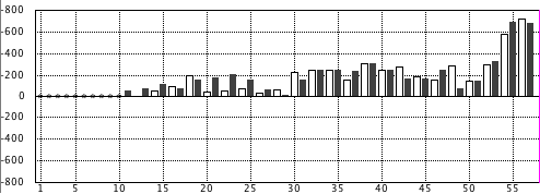f:id:kisokoji:20190901153726p:plain:w400