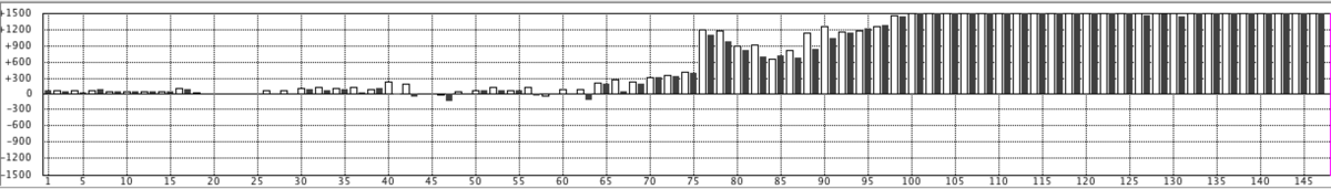 f:id:kisokoji:20190902202220p:plain:w600