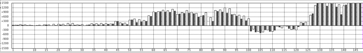 f:id:kisokoji:20190906190920p:plain:w600