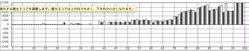 f:id:kisokoji:20190907163717p:plain:w500 f:id:kisokoji:20190907163717p:plain:w500