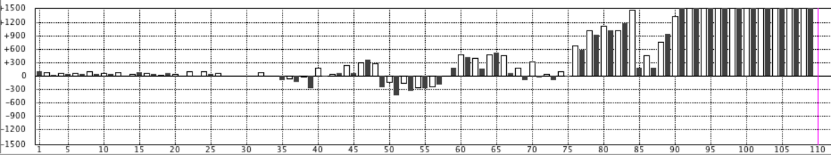 f:id:kisokoji:20190912205238p:plain:w500 f:id:kisokoji:20190912205238p:plain:w500