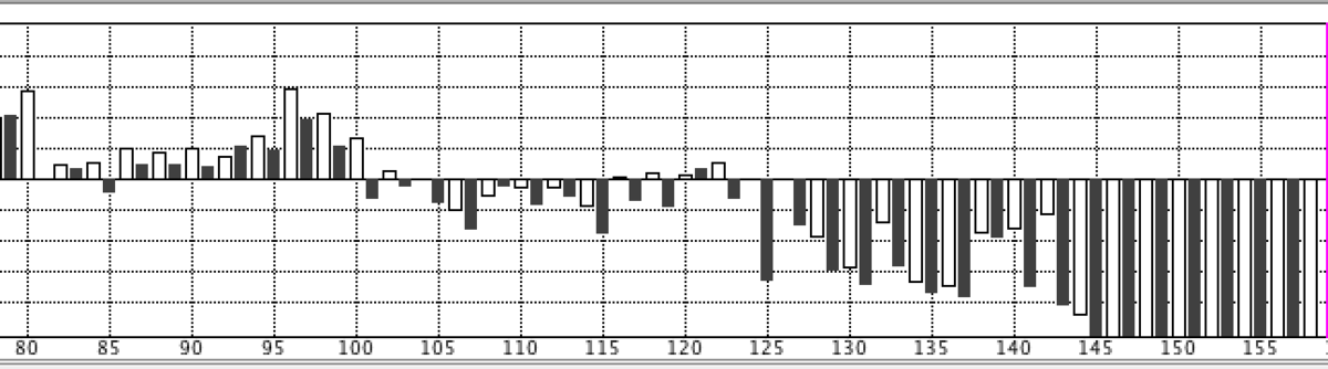 f:id:kisokoji:20190913054545p:plain:w500 f:id:kisokoji:20190913054545p:plain:w500
