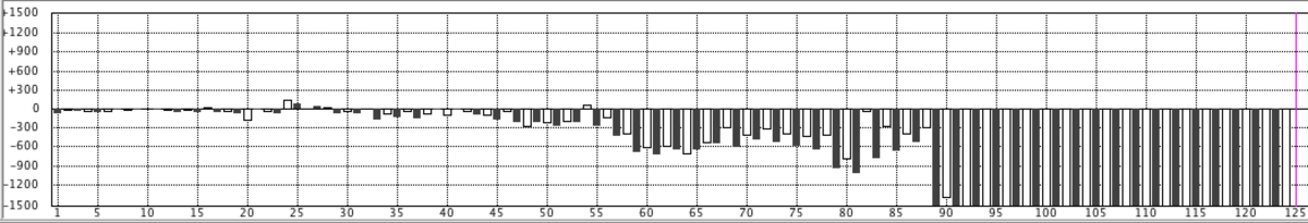 f:id:kisokoji:20190925204200p:plain:w600