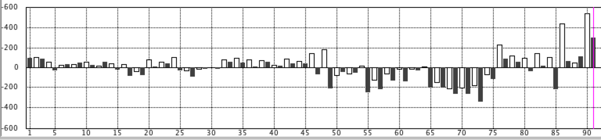 f:id:kisokoji:20191001191932p:plain:w500