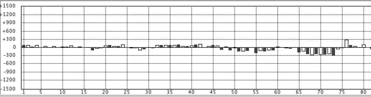 f:id:kisokoji:20191001211444p:plain:w500