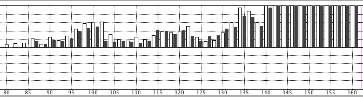f:id:kisokoji:20191001212012p:plain:w500 f:id:kisokoji:20191001212012p:plain:w500